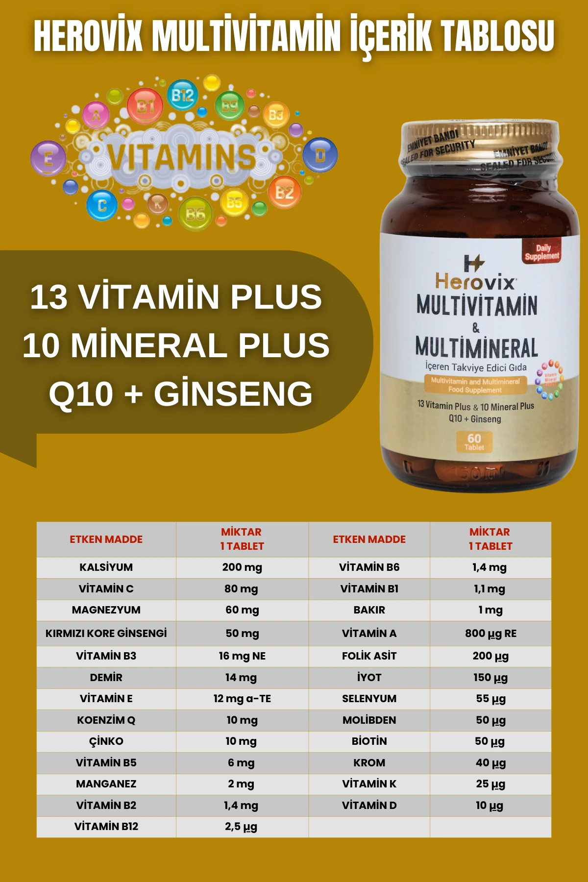 Herovix Multivitamin ve Multimineral 60 Tablet