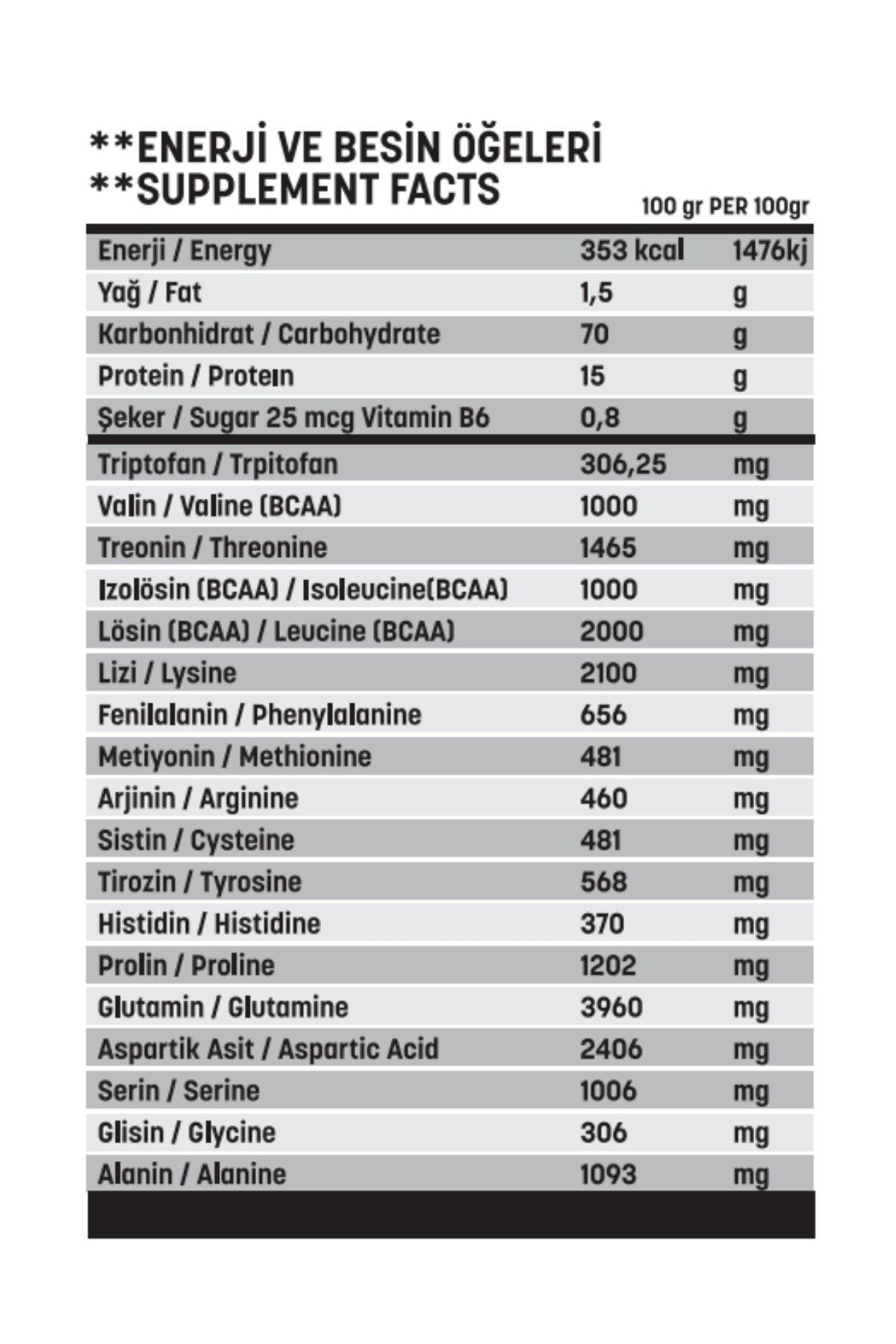 Mass Gainer 1500 gr Çikolata Aromalı – Yüksek Karbonhidrat & Protein – BCAA ve B6 Vitaminli