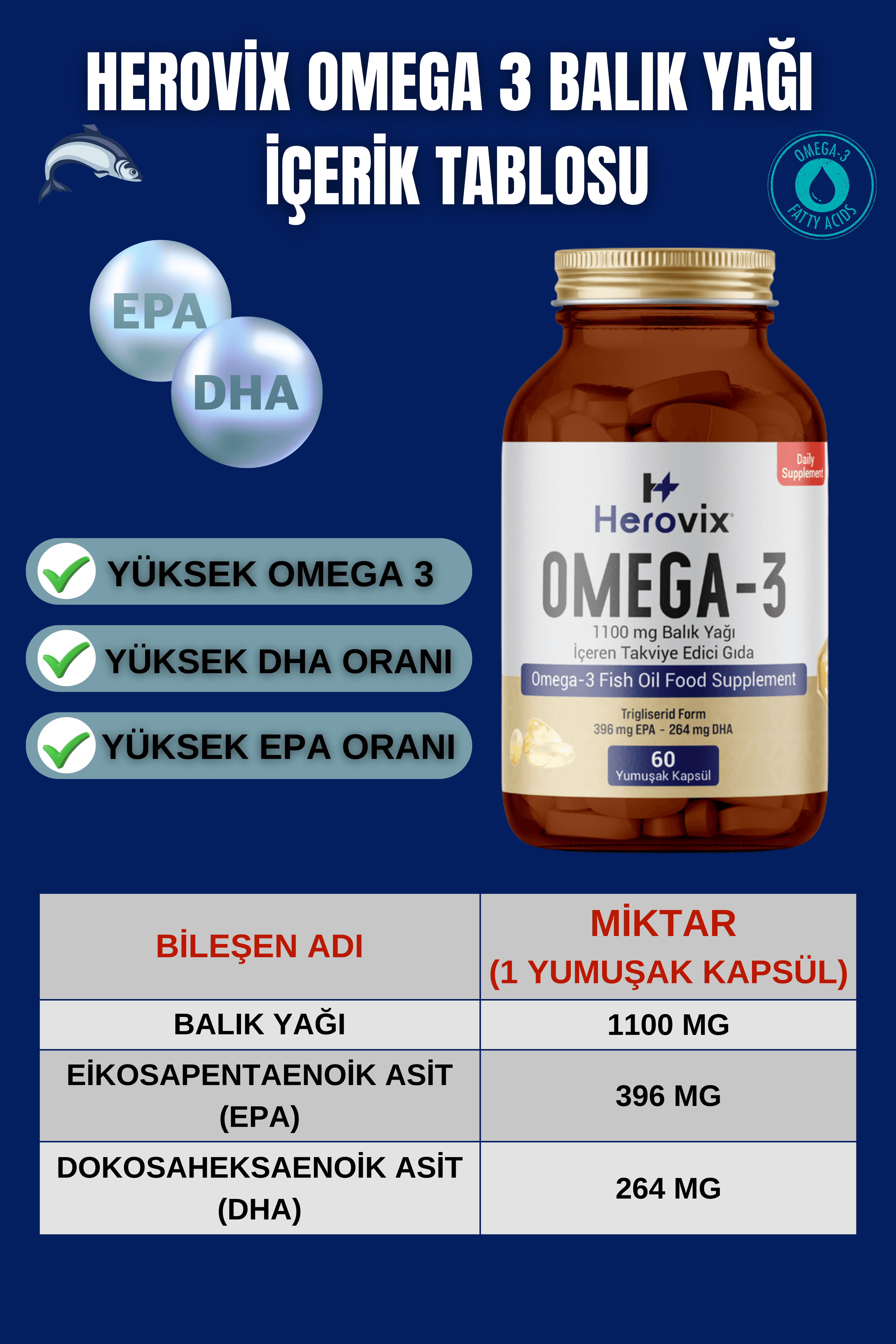 Özel Kilo Aldırıcı Set - Medium Paket ( Omega 3, B Complex, Çinko, Calorix, Gainer 1500gr)