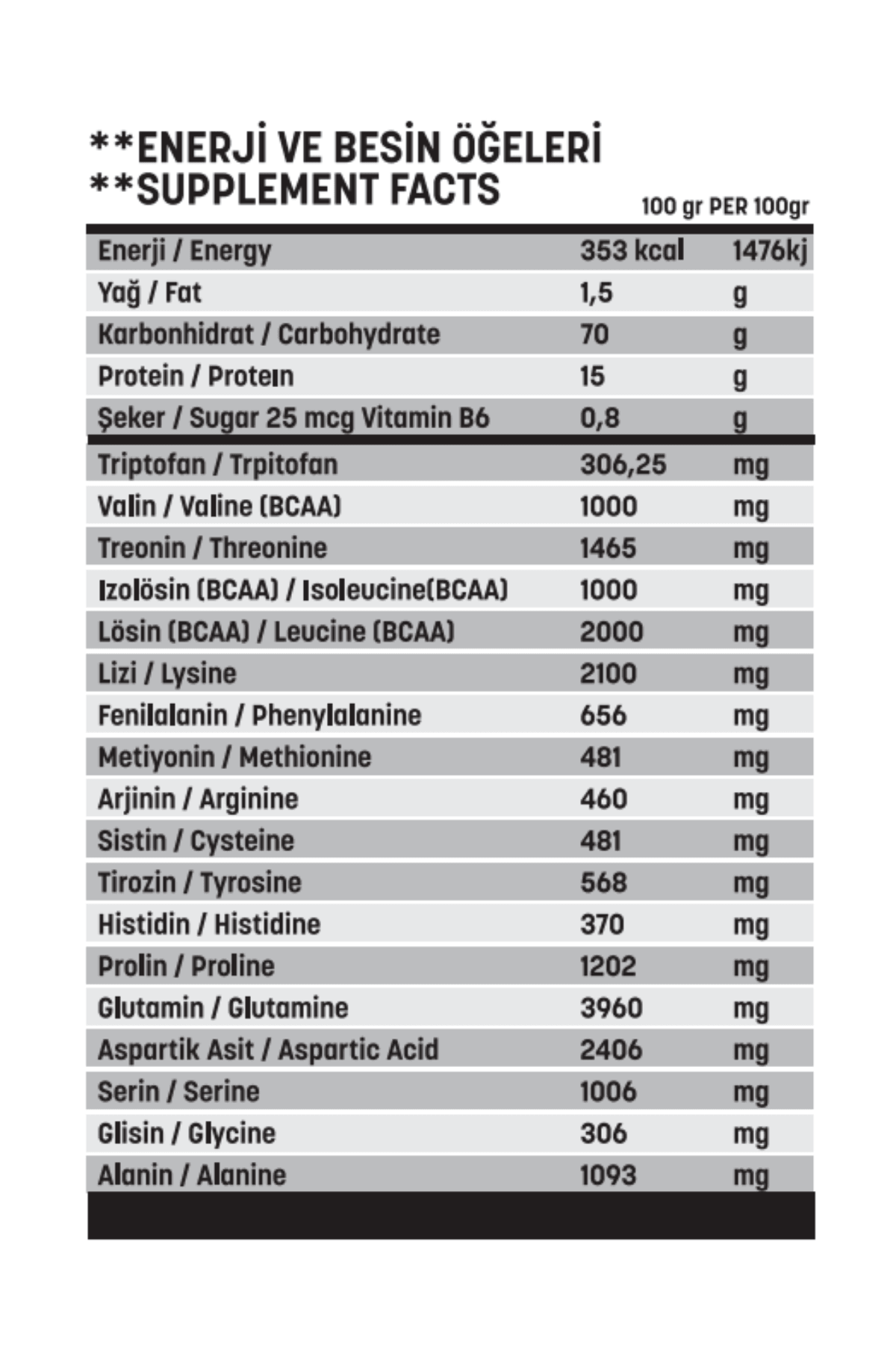 Mass Gainer 2400 gr Çikolata Aromalı – Yüksek Karbonhidrat & Protein – BCAA ve B6 Vitaminli