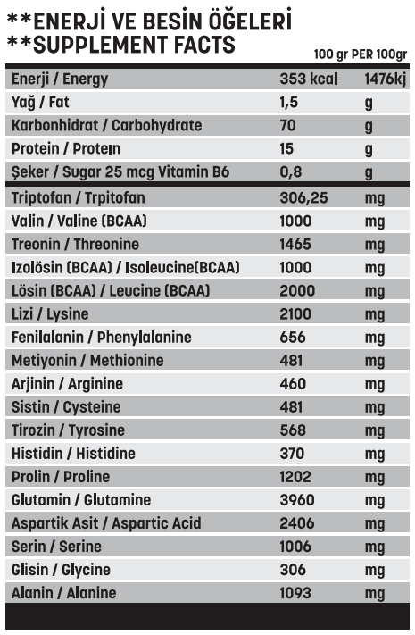 Mass Gainer 400 gr Çikolata Aromalı – Yüksek Karbonhidrat & Protein – BCAA ve B6 Vitaminli