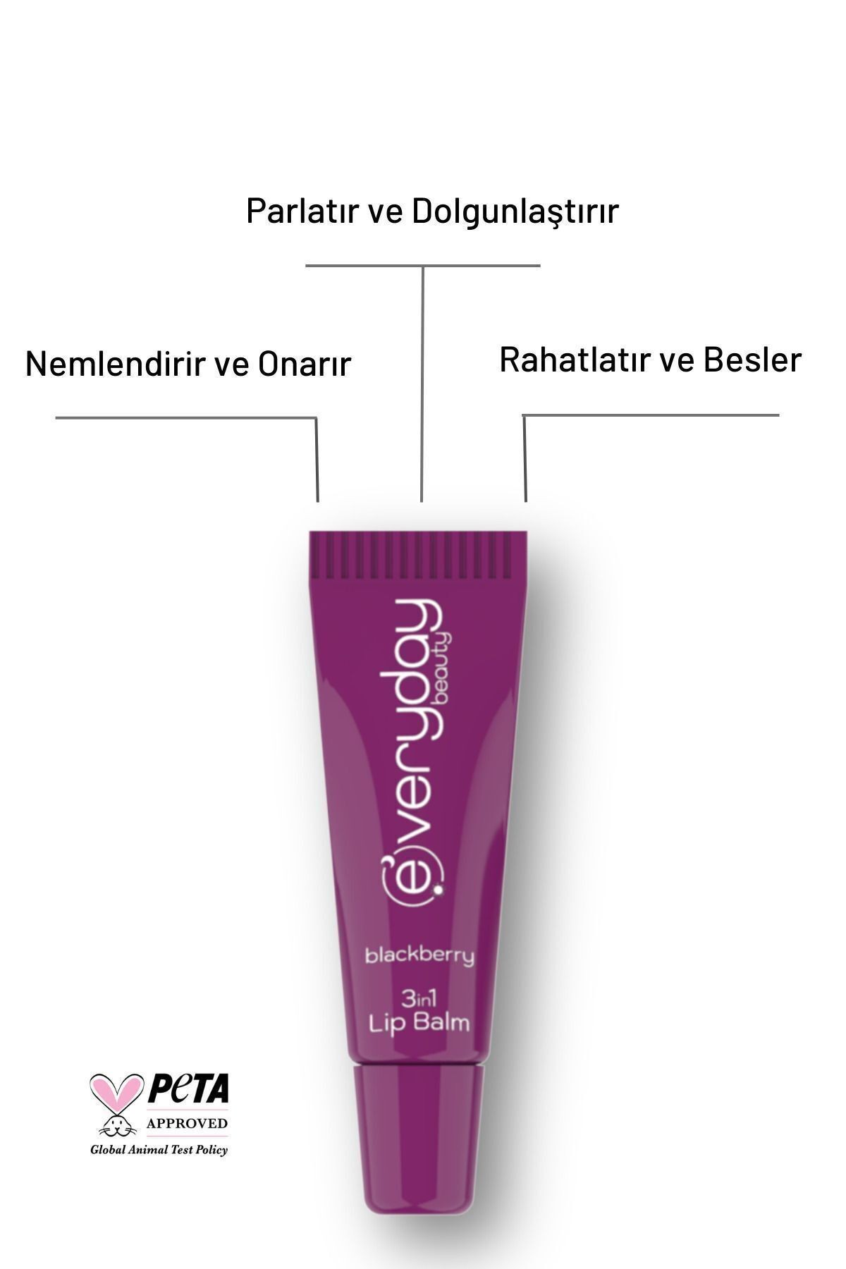 Everyday Beauty Blackberry 3 in 1 The Lip Balm*24