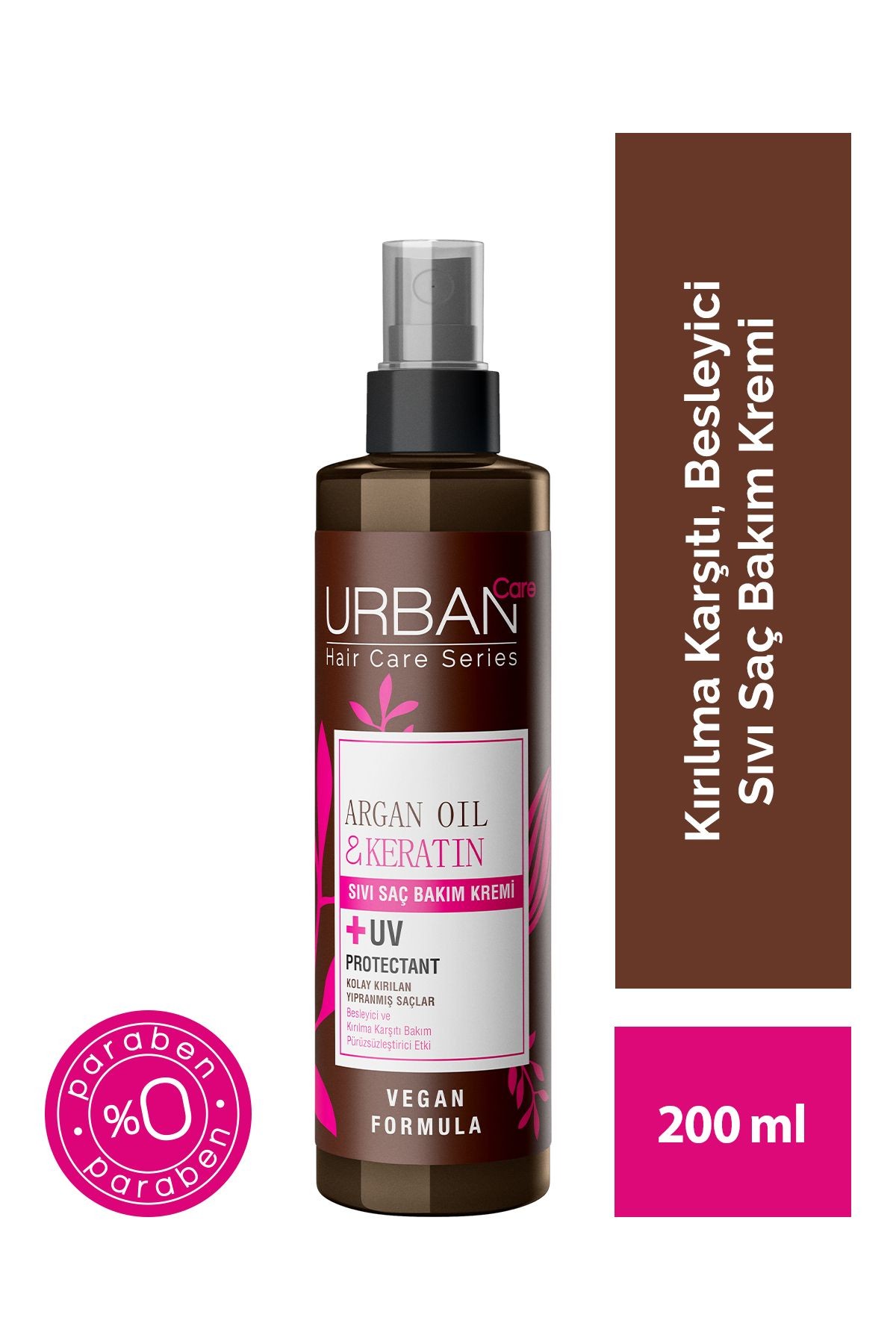 Urban Argan Oil&Keratin Saç Bakım Kremi