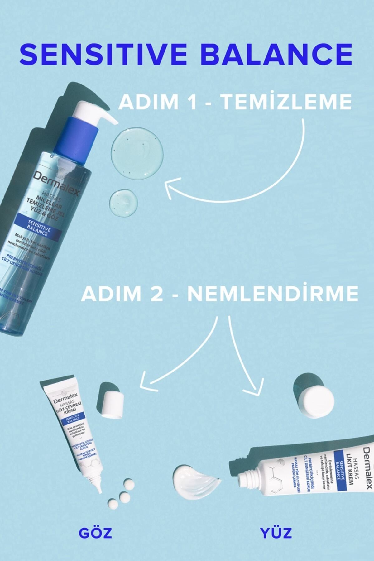 Dermalex Sensitive Balance15Ml Hassas Göz Kremi*36