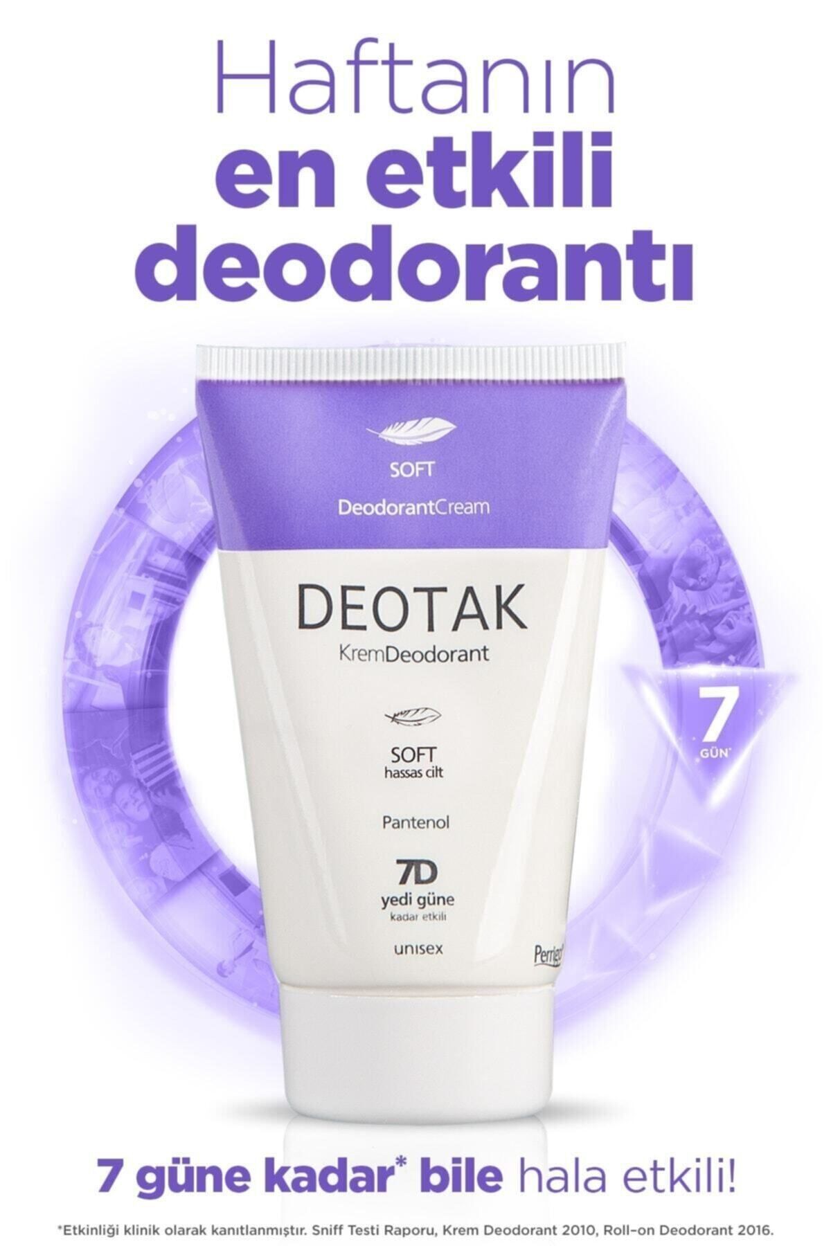 Deotak Deo Krem 35 Ml Soft*24