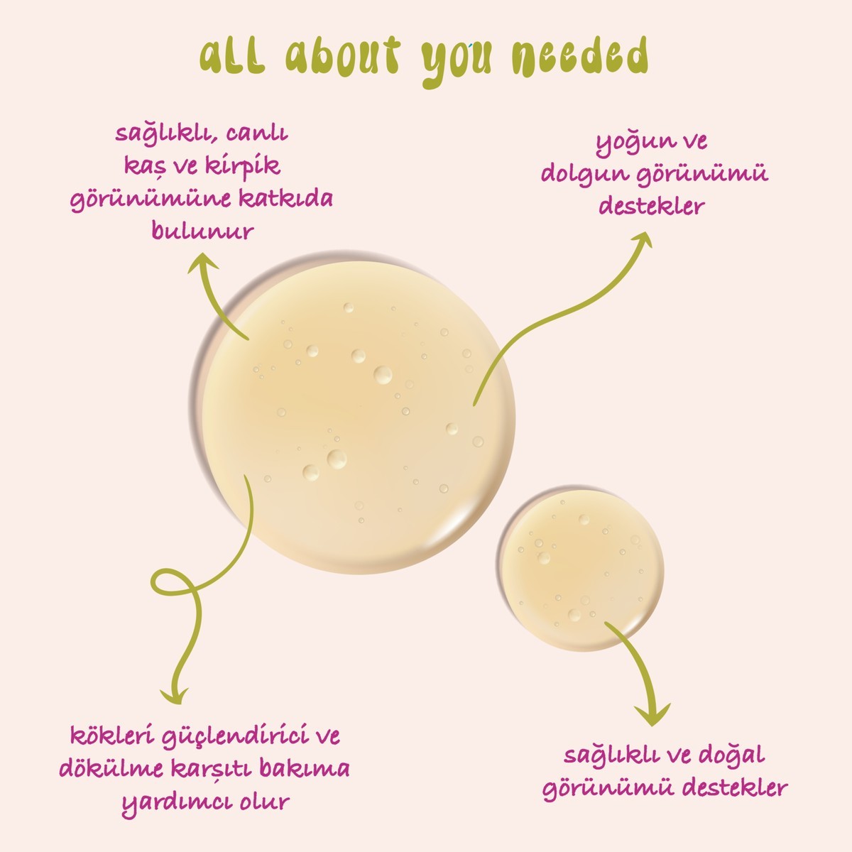 Everyday Beauty Besleyici Kas & Kirpik Serumu*24