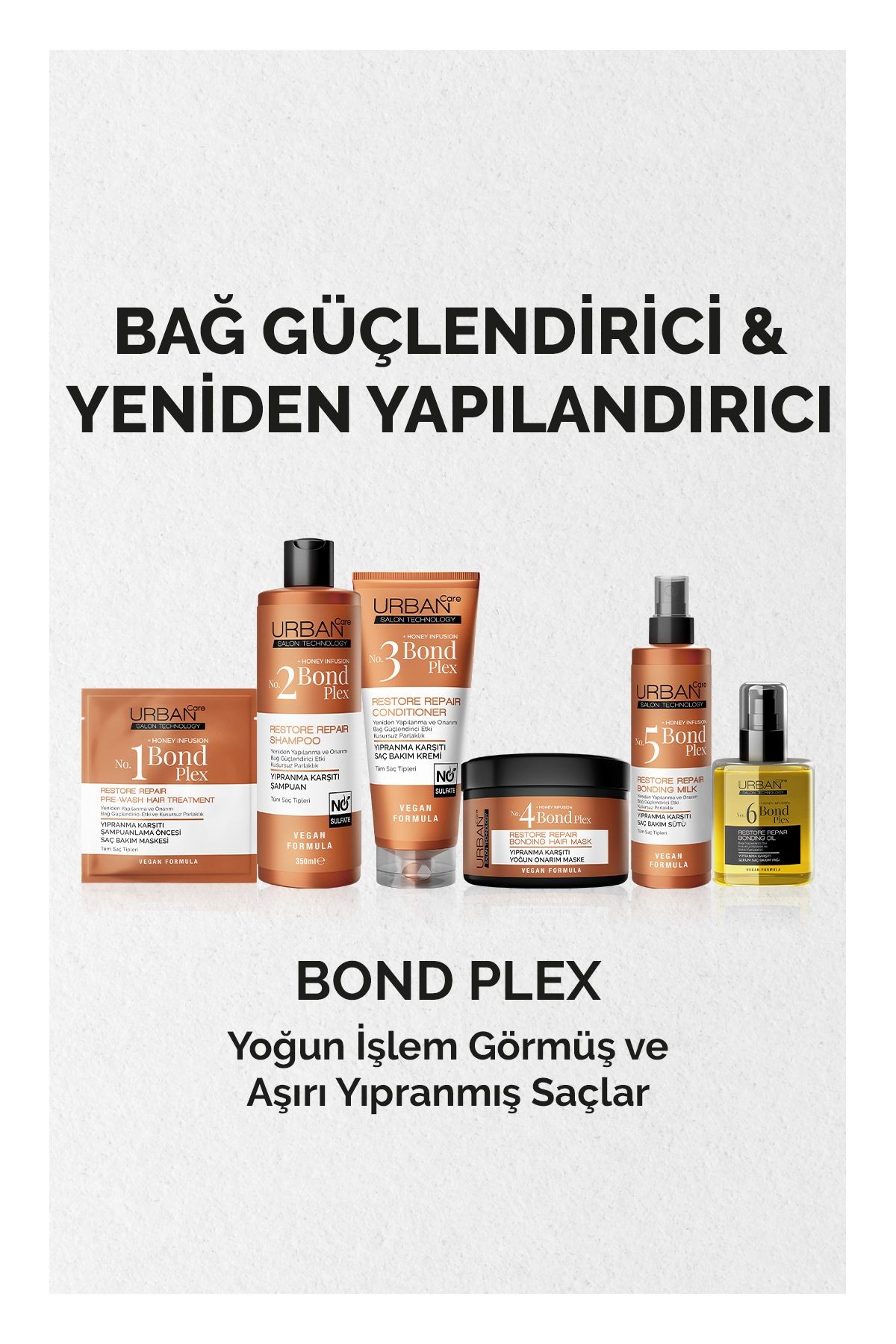 Urban Bond Plex No:1 Saç Maskesi 50 Ml *24