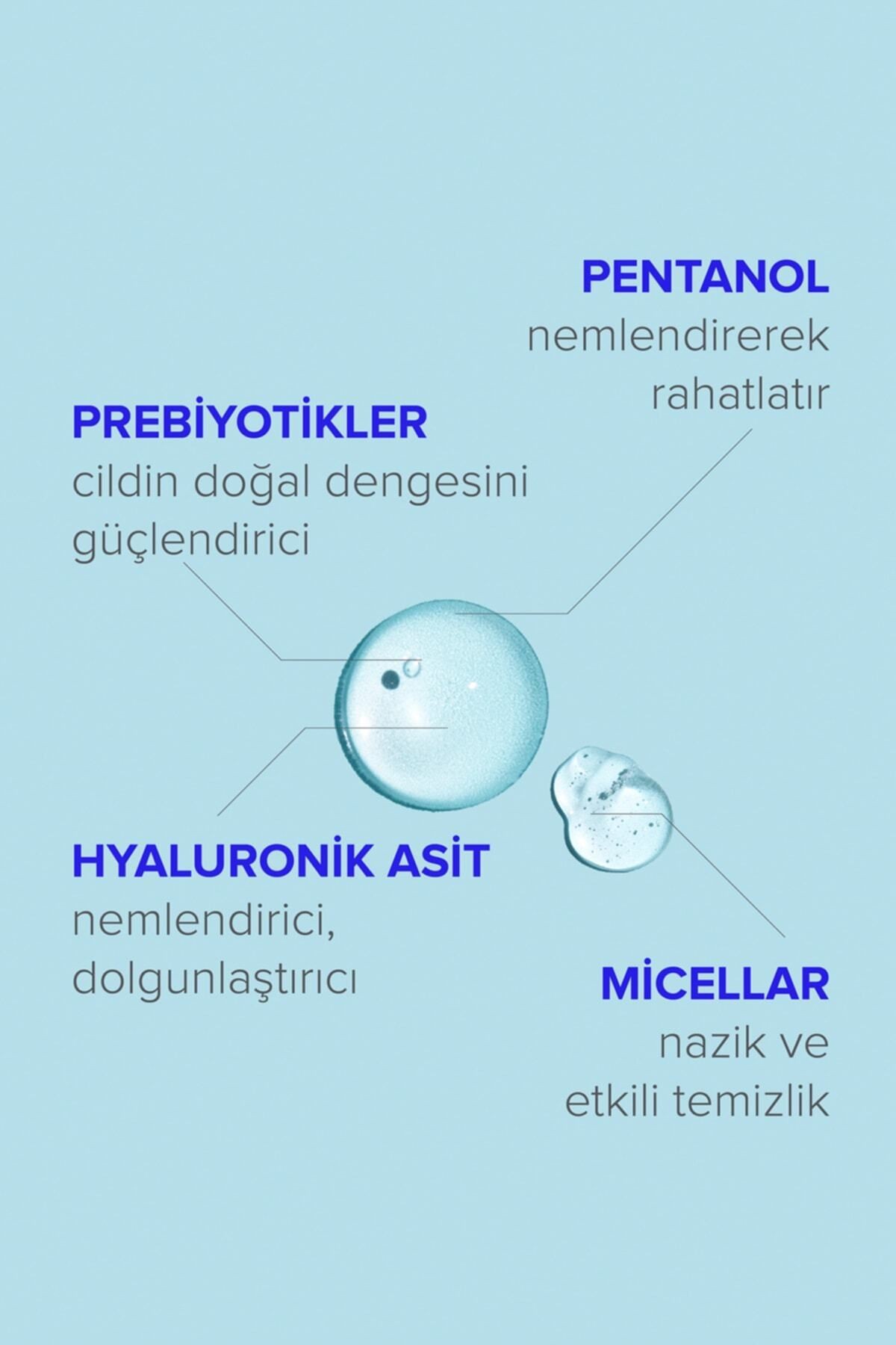 Dermalex Sensitive Balance 200 Ml Micellar Jel 200 Ml*6