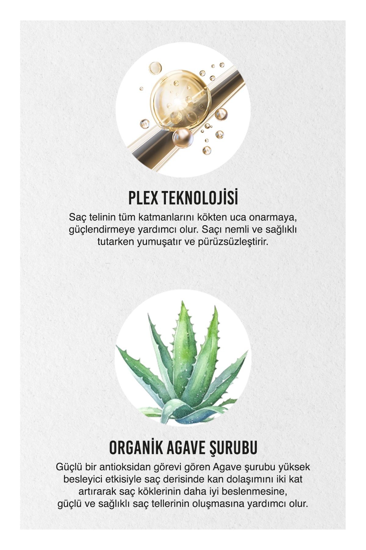 Urban Bond Plex No:1 Saç Maskesi 50 Ml *24