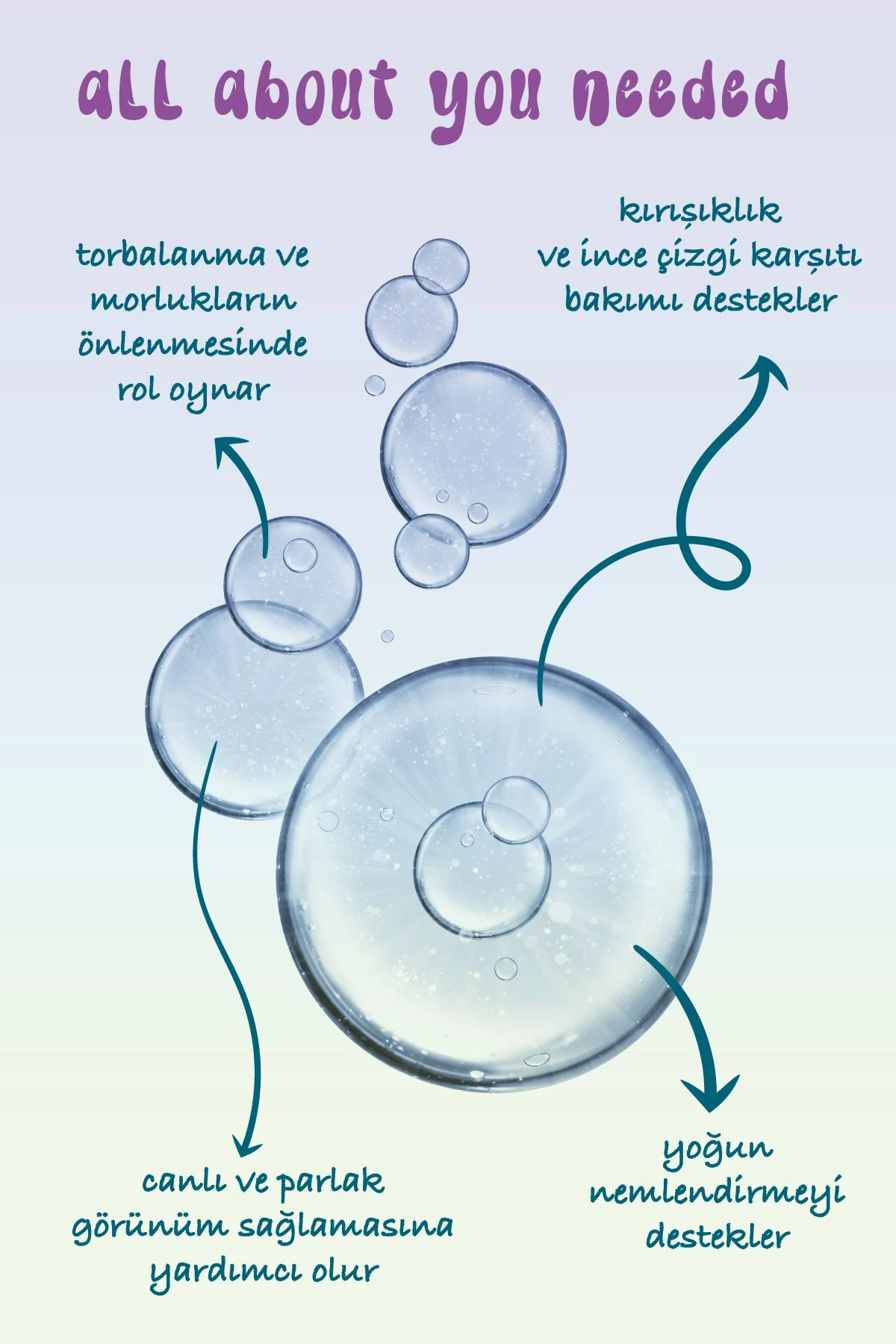 Everyday Beauty Göz Çevresi Bakim Serumu 30 Ml*24