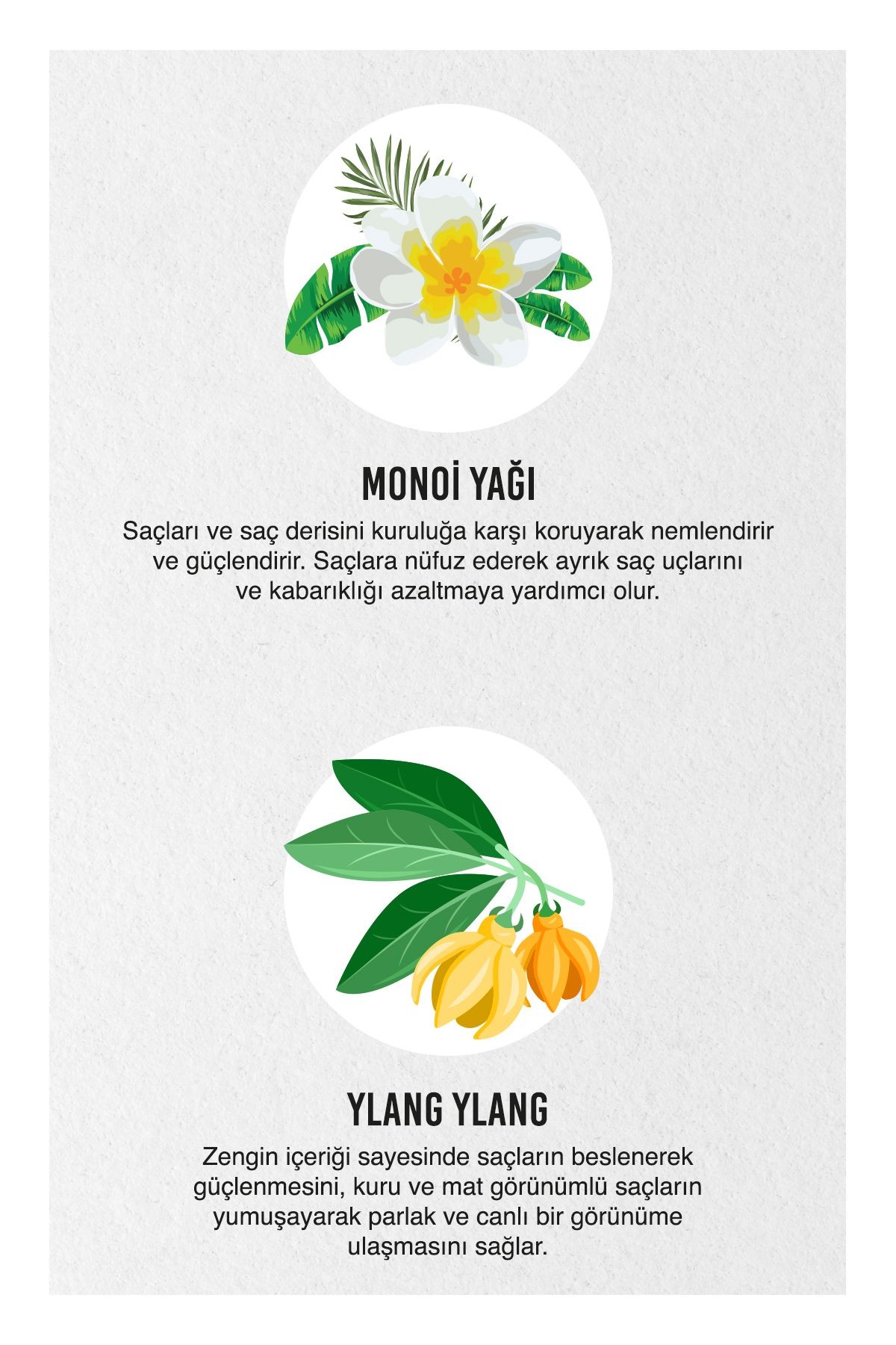 Urban Care Summer Renk Açici Sprey 150 Ml Monoi Oil& Ylang Ylang*24