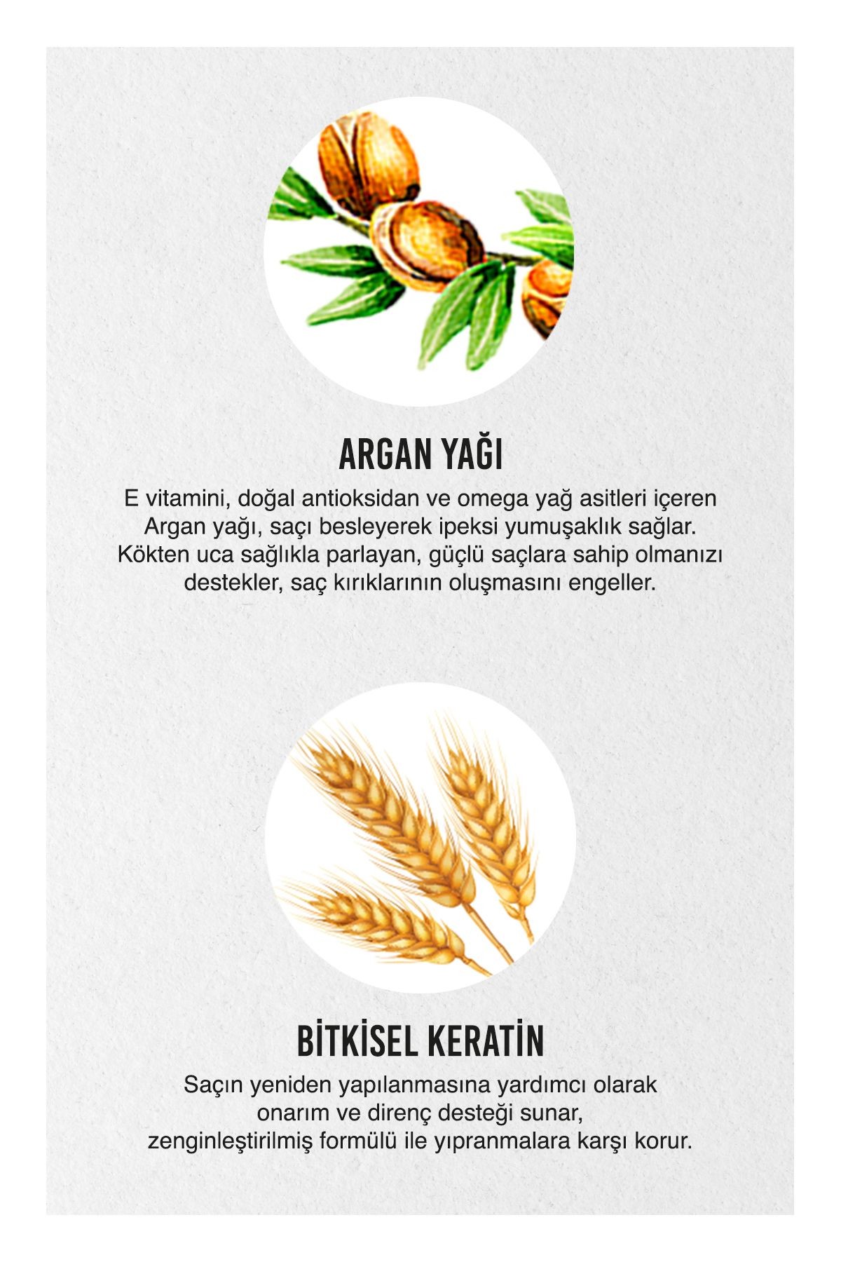 Urban Argan Oil&Keratin Saç Bakım Kremi
