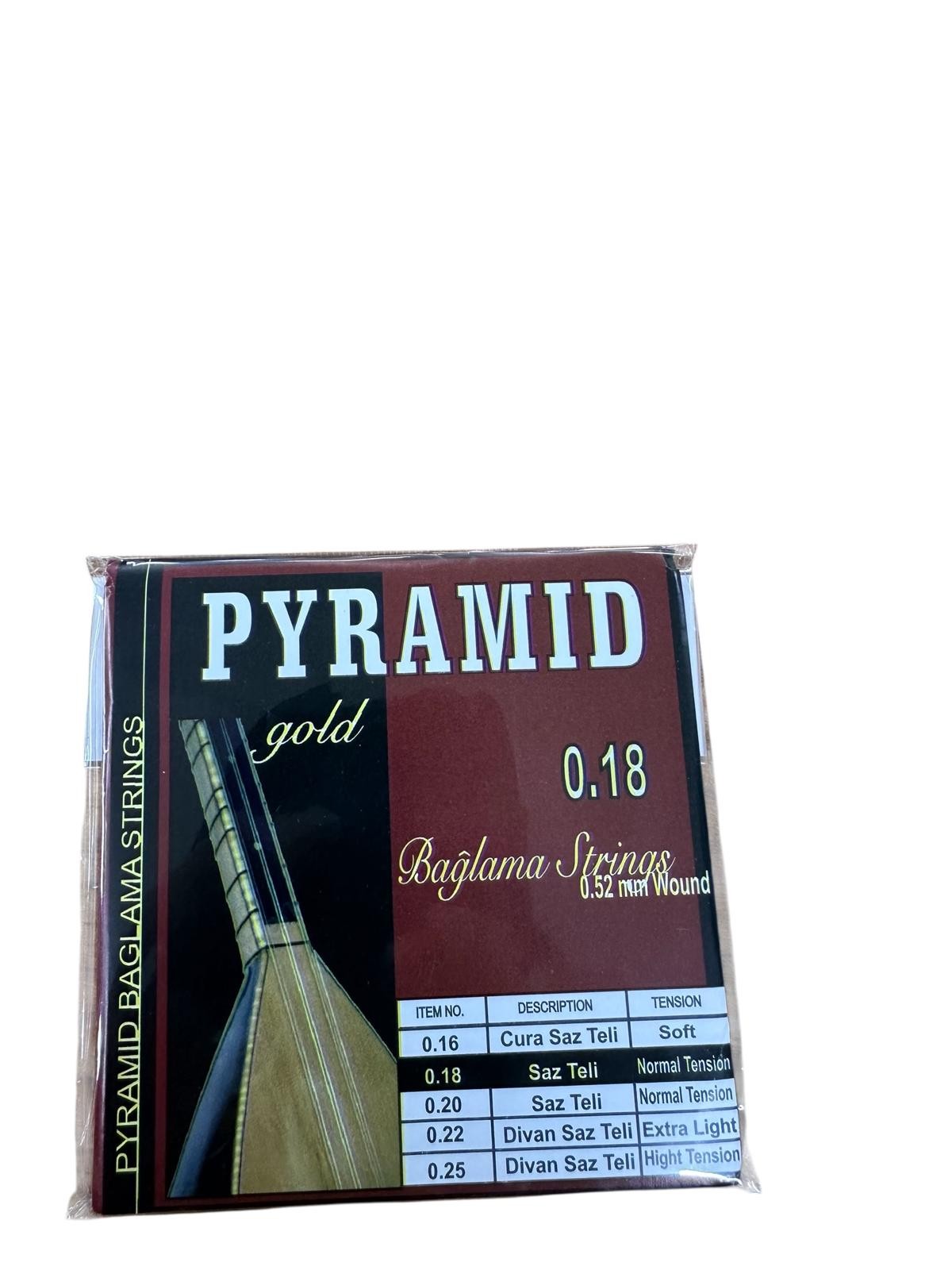 PYRAMID
