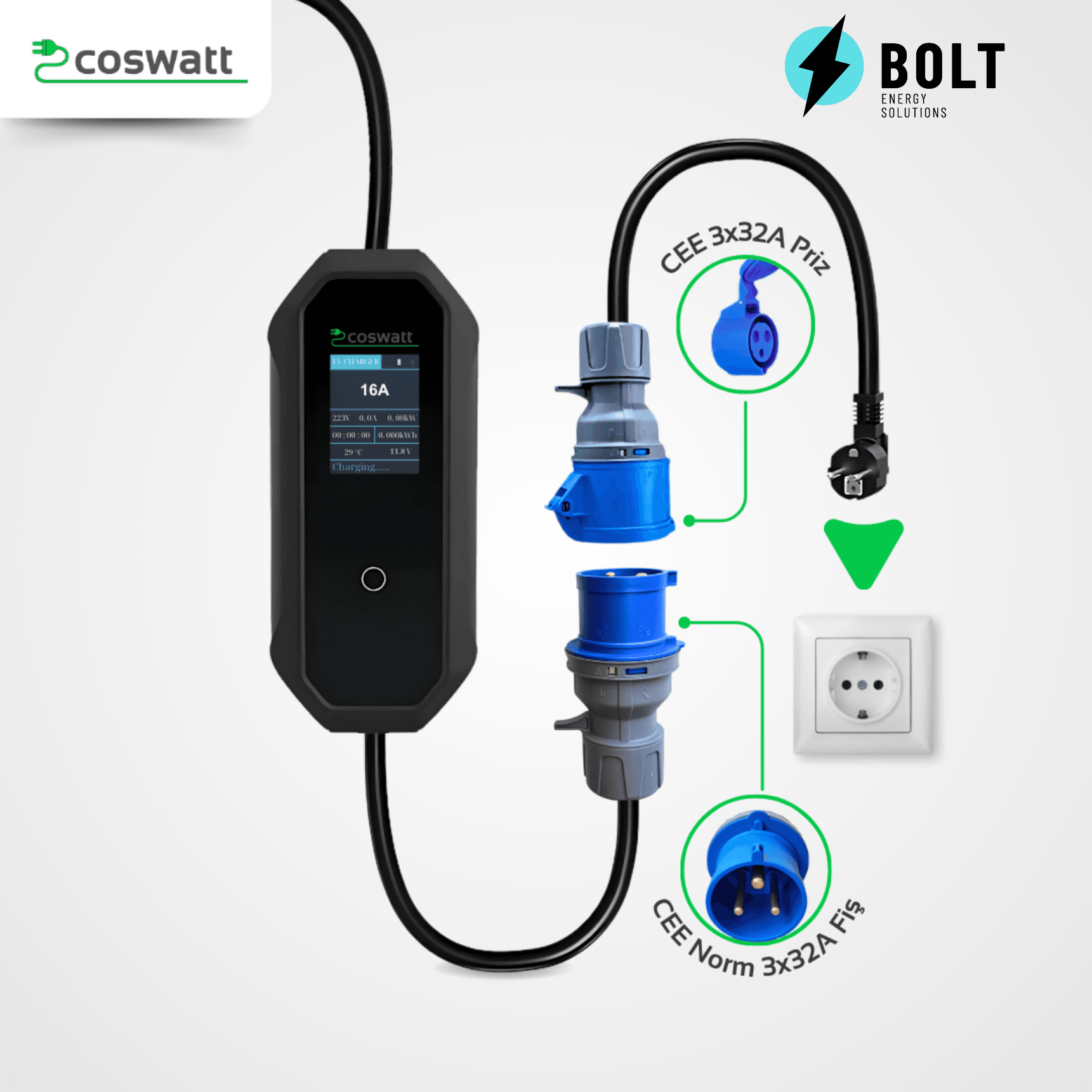 Coswatt Taşınabilir Şarj Cihazı 7 kW / 32A / Türkçe Menü / Tip-2 / 3x32A Fiş / 8m / 220V AC / Ev Tipi Dönüştürücü Kablo ve Taşıma Çantası Hediyeli