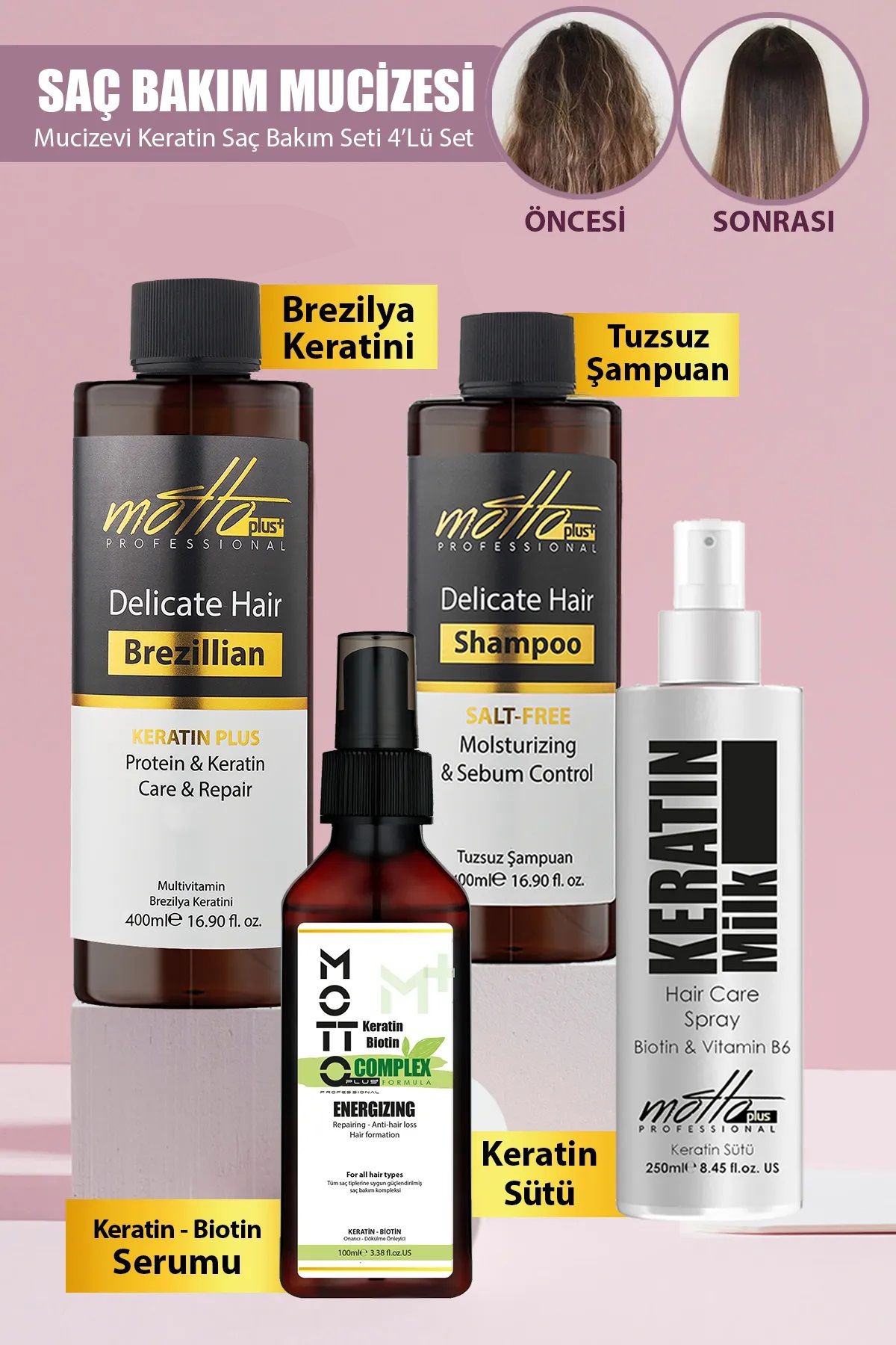 Keratin Bakımı Saç Bakım Mucizesi 4'lü Set (Keratin - Şampuan - Keratin&Biotin Serum - Keratin Sütü)