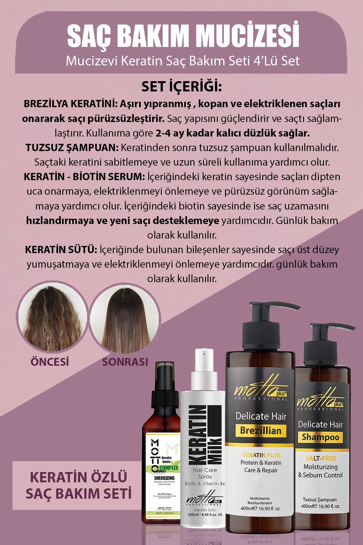 Keratin Bakımı Saç Bakım Mucizesi 4'lü Set (Keratin - Şampuan - Keratin&Biotin Serum - Keratin Sütü)
