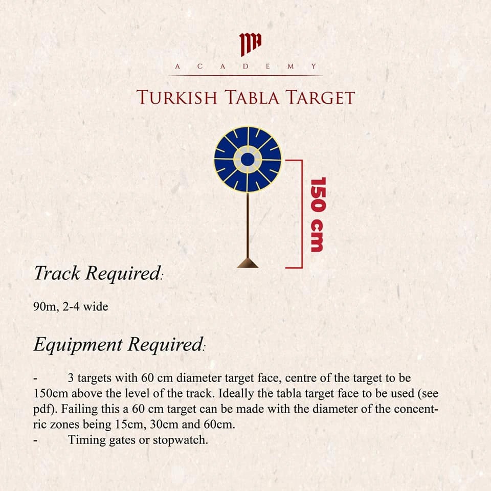 Tabla Targets  ( 3 pieces )