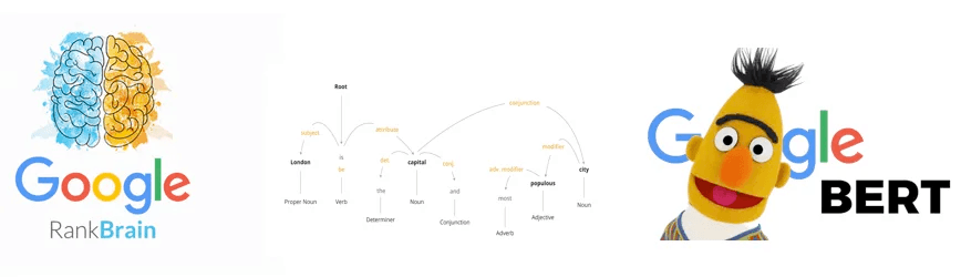 RankBrain is a Machine Learning themed search engine algorithm.