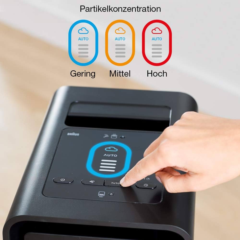 BRAUN BFD104BE2 Scan & Clean Hava Temizleyici