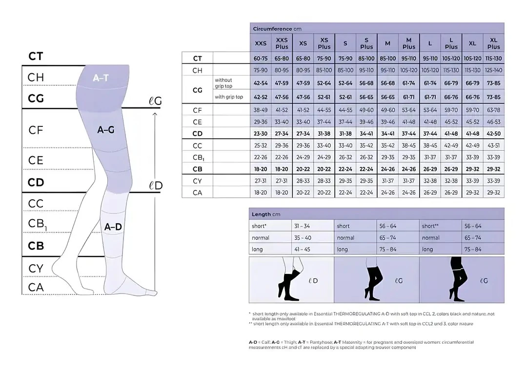 Sigvaris Classical (Topfine Select) Serisi / Külotlu Varis Çorabı (SİYAH) CCL1 HAFİF BASINÇ
