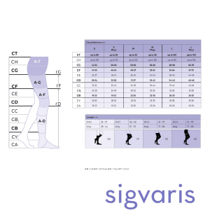 Sigvaris Classical (Topfine Select) Serisi / Külotlu Varis Çorabı (SİYAH) CCL2 ORTA BASINÇ