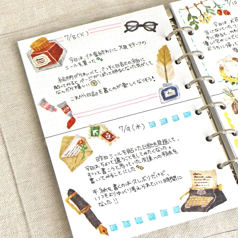 Y20-Mindwave 1 sayfa kırtasiye sticker