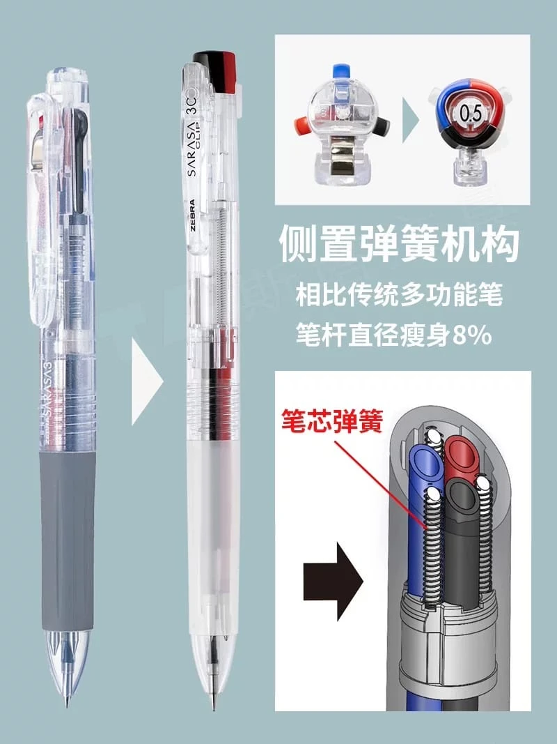 B13-Sarasa clip 3C Kalem 