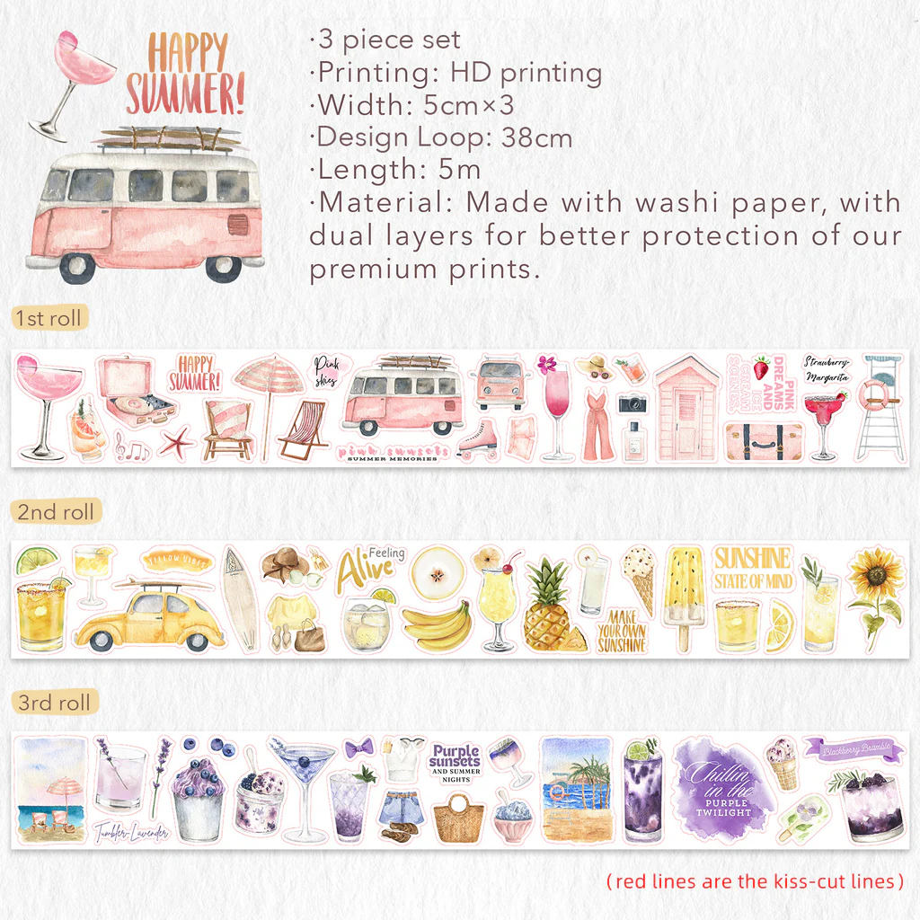 L23-3 adet 38cm kendinden kesimli Tropical Sips washi tape 