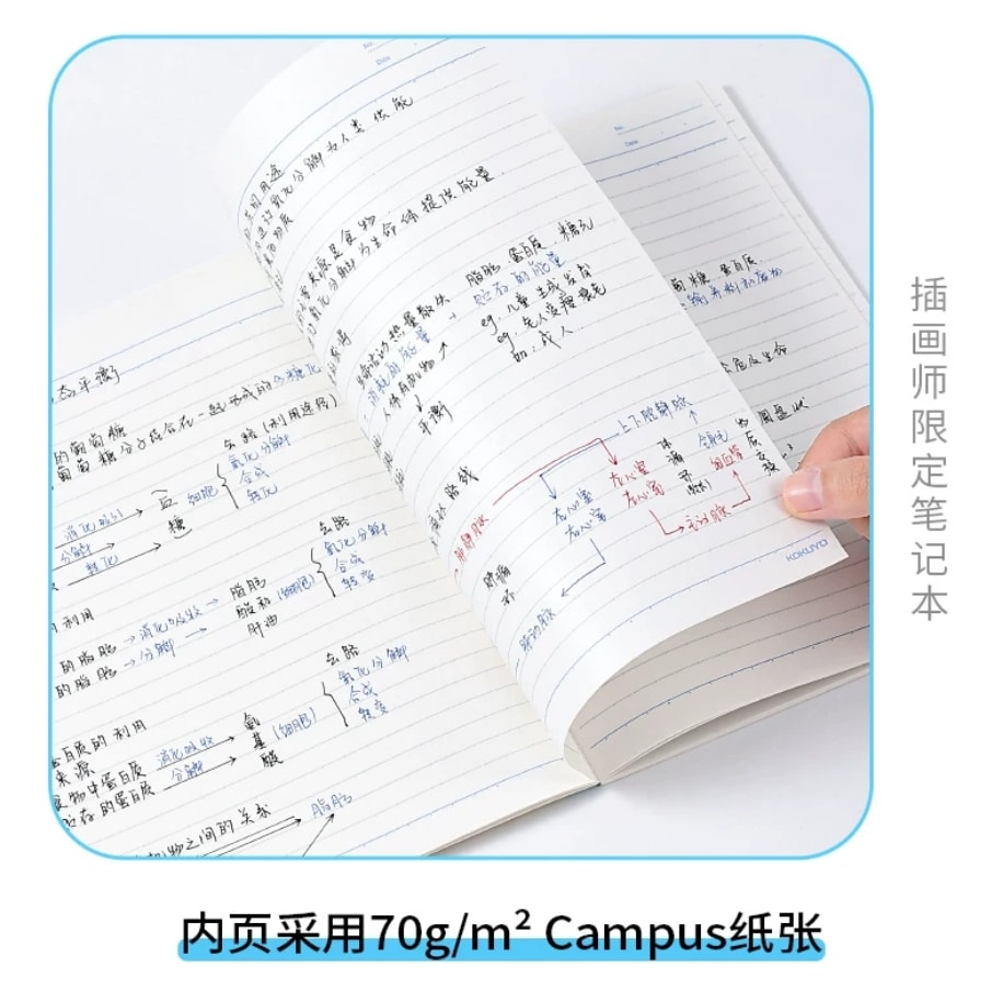 Kokuyo Campus defter B5