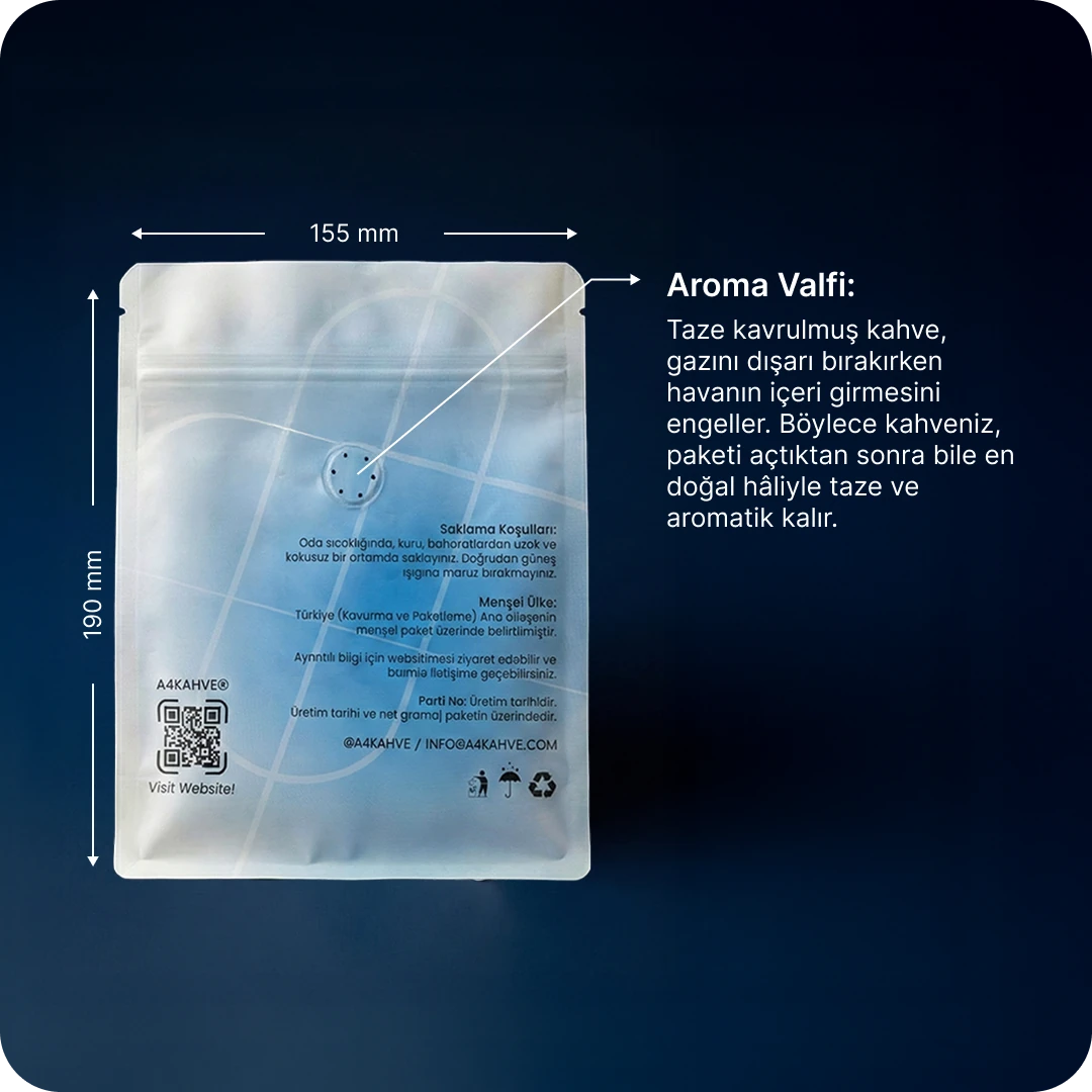 Rwanda Baho Project GR1