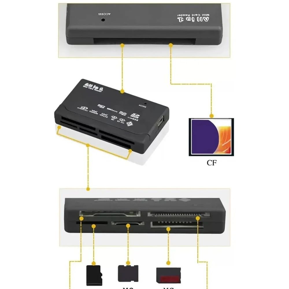 The Wlue 6'sı 1 Arada Kart Okuyucu, SD, Micro SD, TF, CF, XD, MS PRO, MX Dönüştürücü Hub Adaptör
