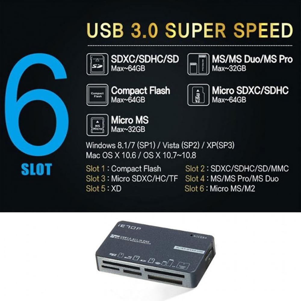 The Wlue Çok Fonksiyonlu USB 3.2 Gen1 Kart Okuyucu, SD/Micro SD/TF/CF/XD/MS PRO/MX, 1TB Destekli