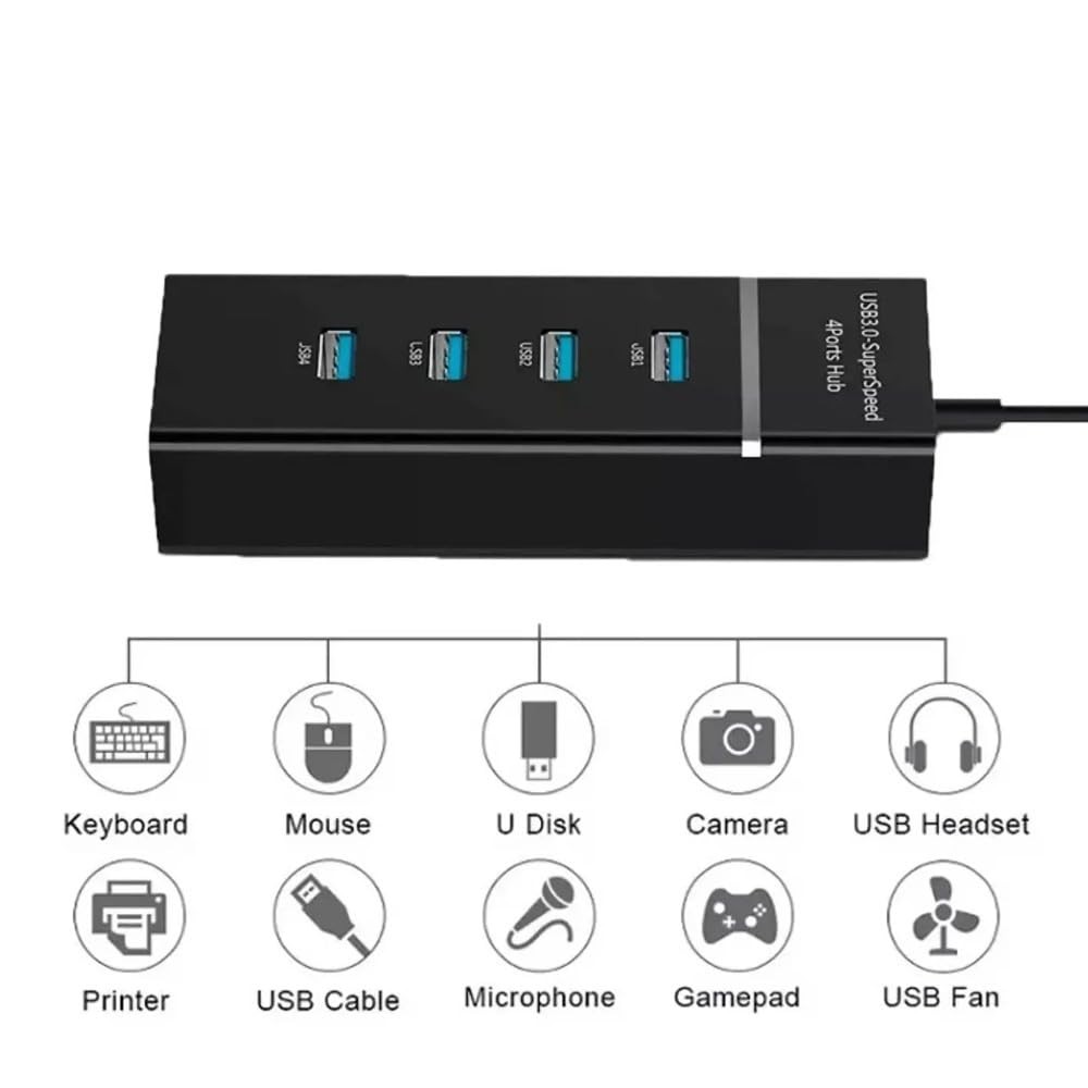 The Wlue 4 Port USB 3.0 Çoklayıcı Hub, 30 cm Kablo, Yüksek Hızlı