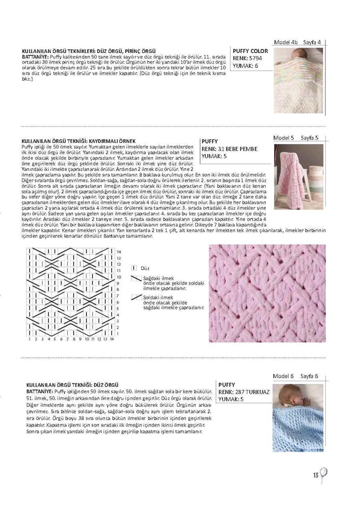 Puffy Fine 532 1 Adet El Örgü Ipliği Küçük Ilmek (TEKLİ) - 100 Gr. 14.5mt. Parmak Ipi, Battaniye Ipi