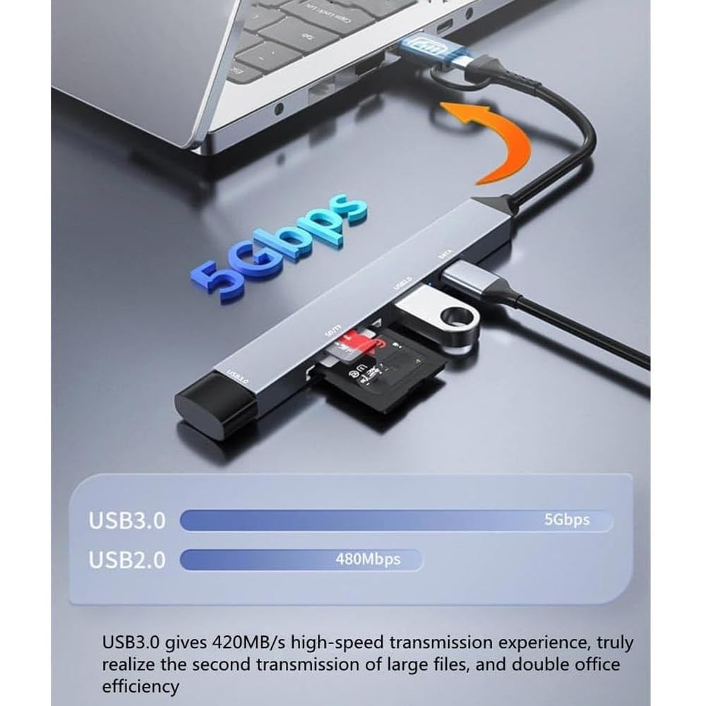 The Wlue USB 3.0 Çok Portlu Kart Okuyucu, Type-C ve USB Dönüştürücü, SD/TF Kart Desteği, 5Gbps Veri Aktarımı,