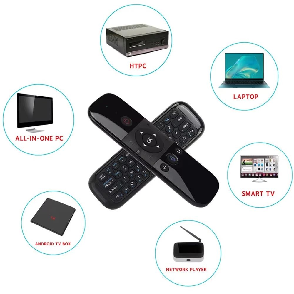 The Wlue 2.4 GHz Air Mouse Klavye Ses Anahtarlı Jiroskop Akıllı Tv Android Box Klavyeli Uzaktan Kumanda