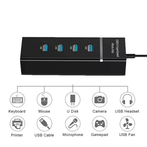 The Wlue 4 Port USB 3.0 Çoklayıcı Hub, 30 cm Kablo, Yüksek Hızlı