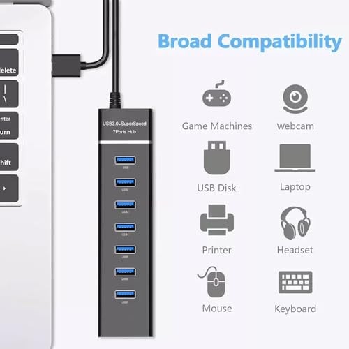 The Wlue USB 3.0 Yüksek Hızlı Hub, 7 Port, 5 Gbps, 1,2 Metre Kablo