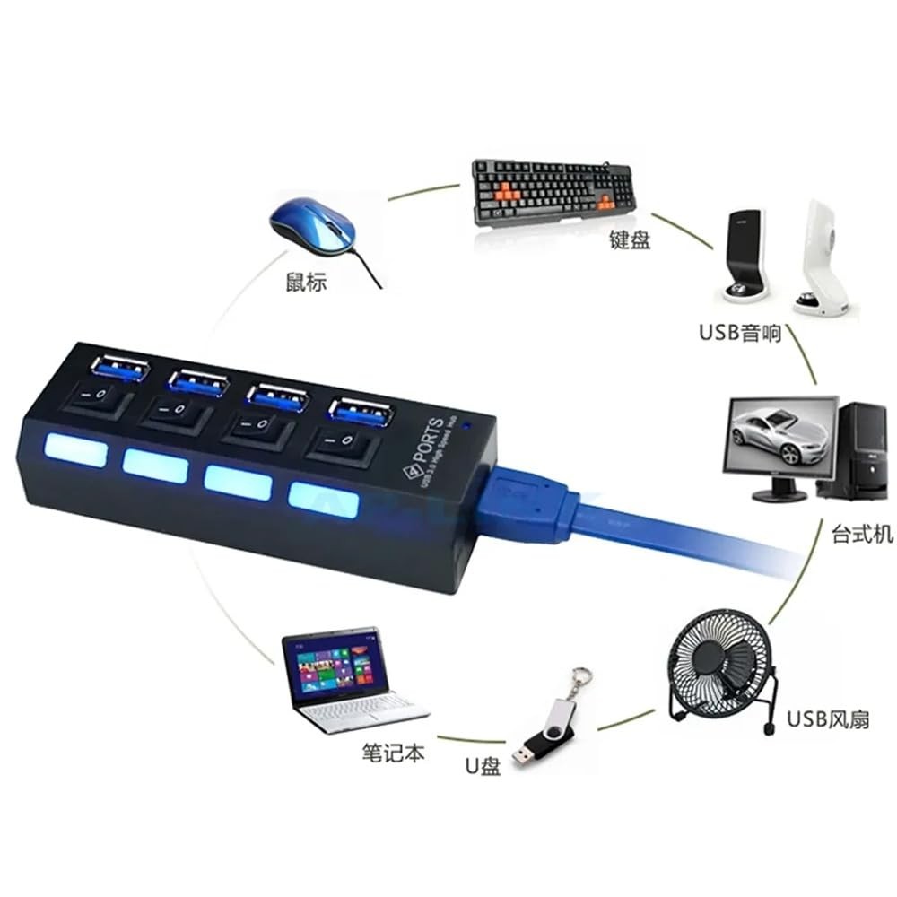 The Wlue USB 3.0 Çoklayıcı Hub, 4 Port, Anahtarlı ve LED Işıklı, 50 cm Kablo