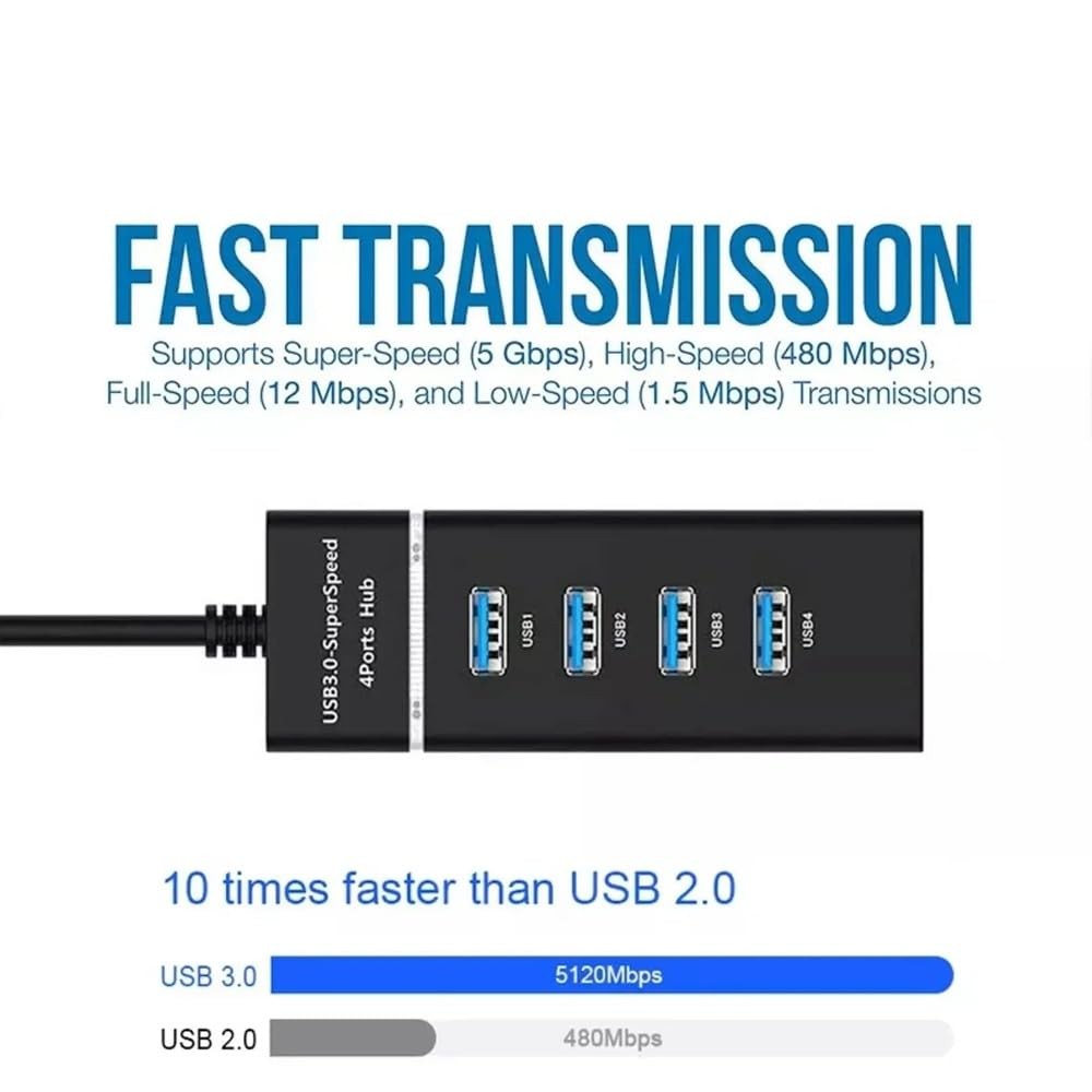 The Wlue 4 Port USB 3.0 Çoklayıcı Hub, 30 cm Kablo, Yüksek Hızlı