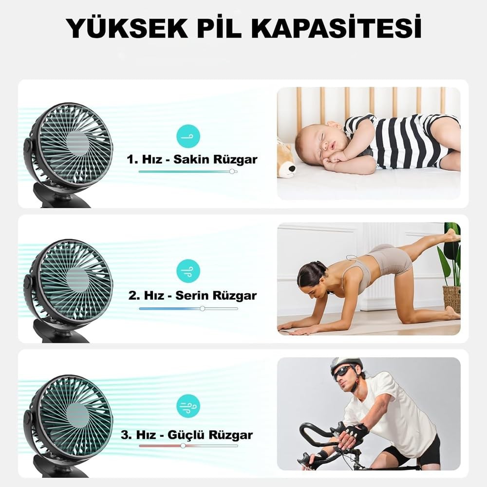 The Wlue Şarjlı Mini Vantilatör/Klipsli 360 Derece Dönebilen Portatif Fan Soğutucu / 3 Kademeli