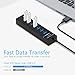 The Wlue USB 3.0 Yüksek Hızlı Hub, 7 Port, 5 Gbps, 1,2 Metre Kablo