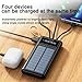 The Wlue Solar Powerbank, 10000 mAh Kapasiteli, LED Işıklı, Dijital Ekranlı
