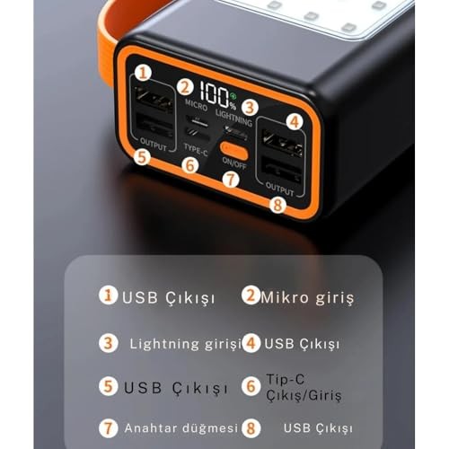 The Wlue 70000 mAh Powerbank LED Aydınlatmalı Taşınabilir Şarj Cihazı, 22.5W PD Hızlı Şarj, Dijital Gösterge, Kamp için