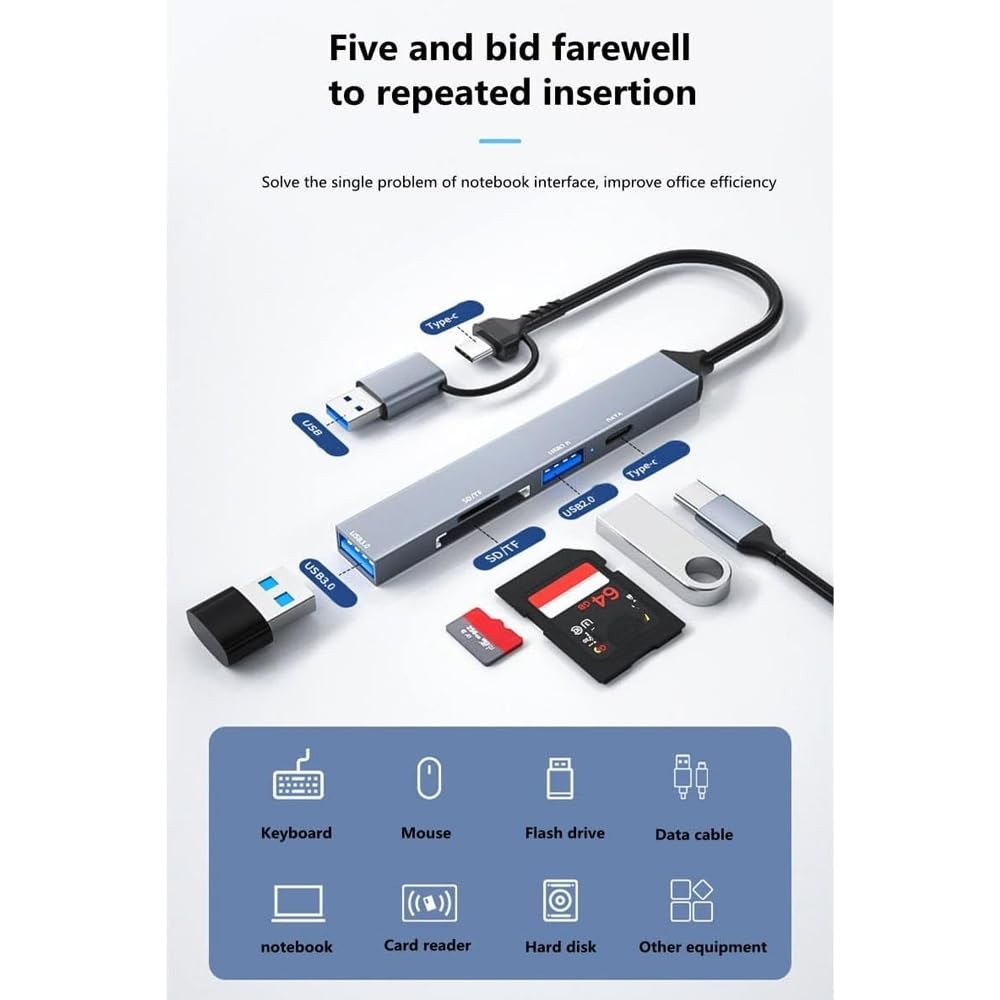 The Wlue USB 3.0 Çok Portlu Kart Okuyucu, Type-C ve USB Dönüştürücü, SD/TF Kart Desteği, 5Gbps Veri Aktarımı,