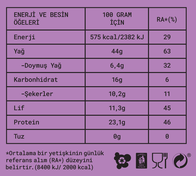 Toptan - Yer Fıstığı Ezmesi - Lukuma Meyveli 315 gr 12 Adet