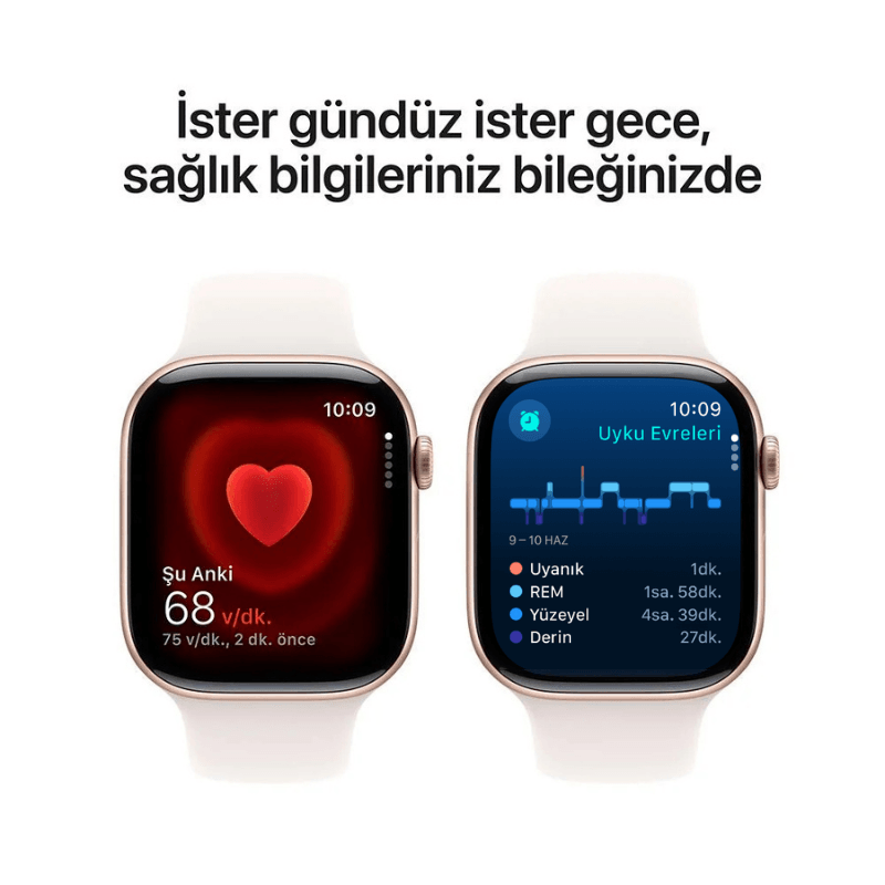 Watch 10 Mini Set