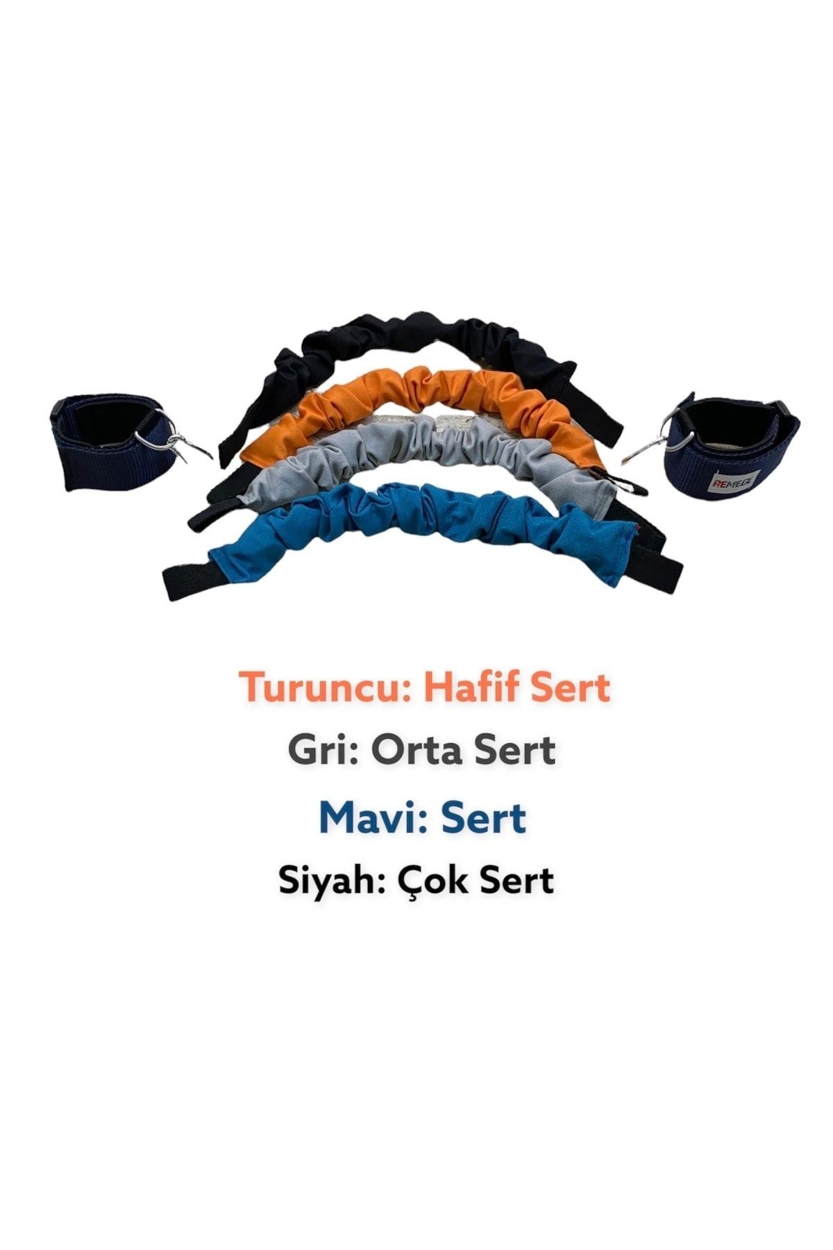Ayak Direnç Lastiği / Ayak Direnç Bandı