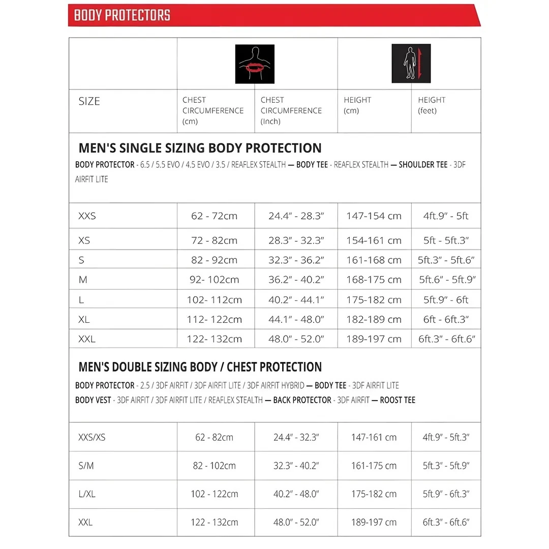 Leatt 2.5 Siyah Vücut Koruma