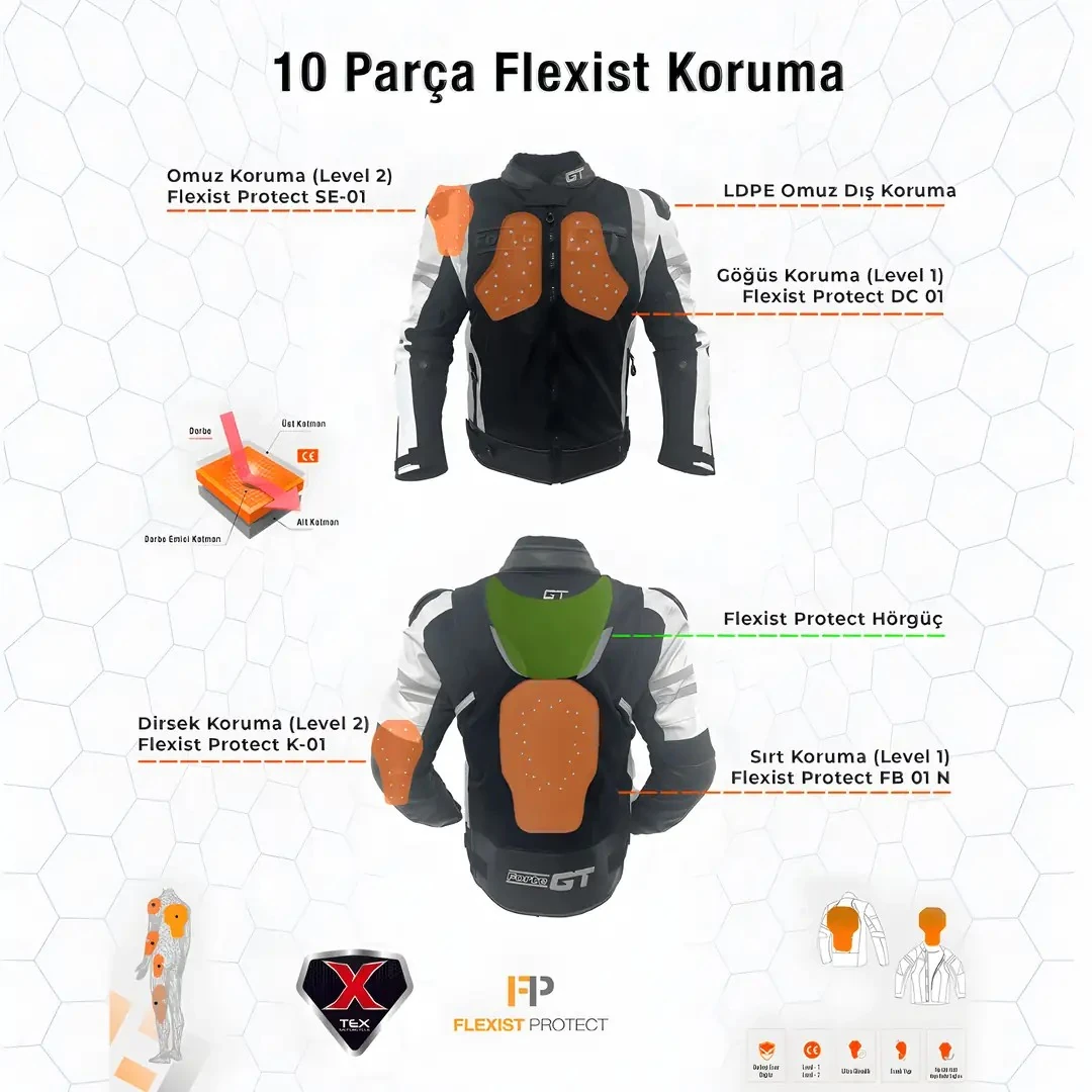 Mont Forte GT Titan 2003001 Kırmızı